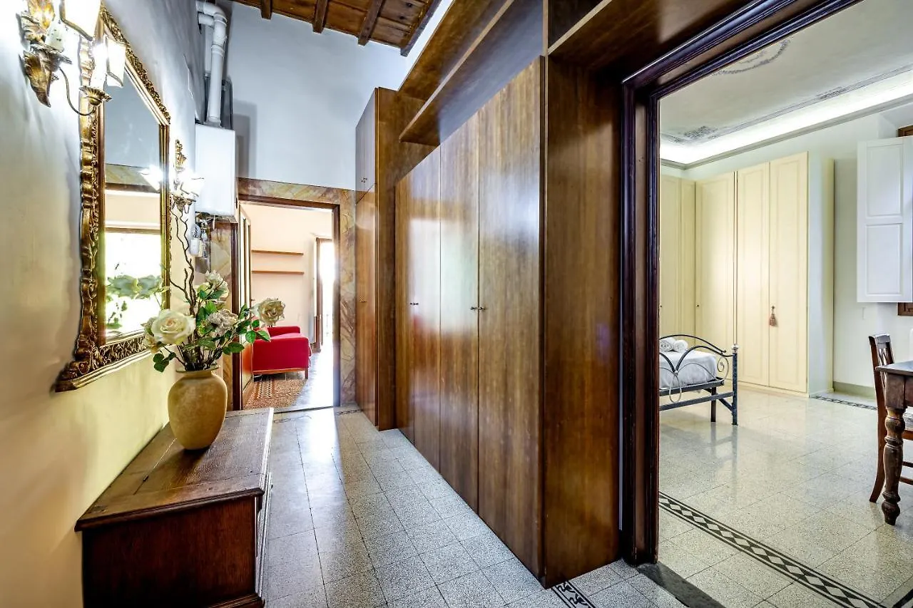 Apartamento Yid Laura Florencia