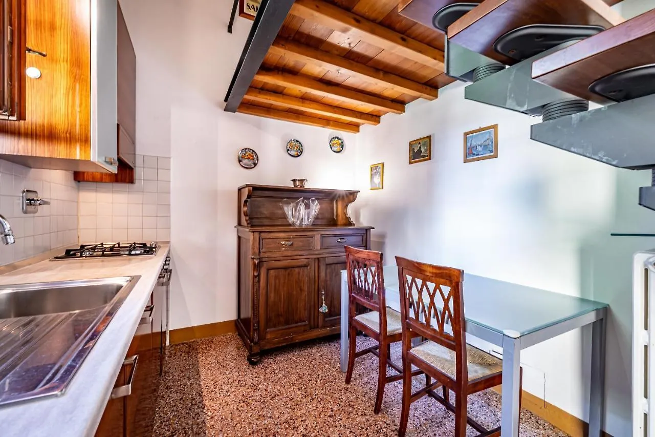 Apartamento Yid Laura Florencia