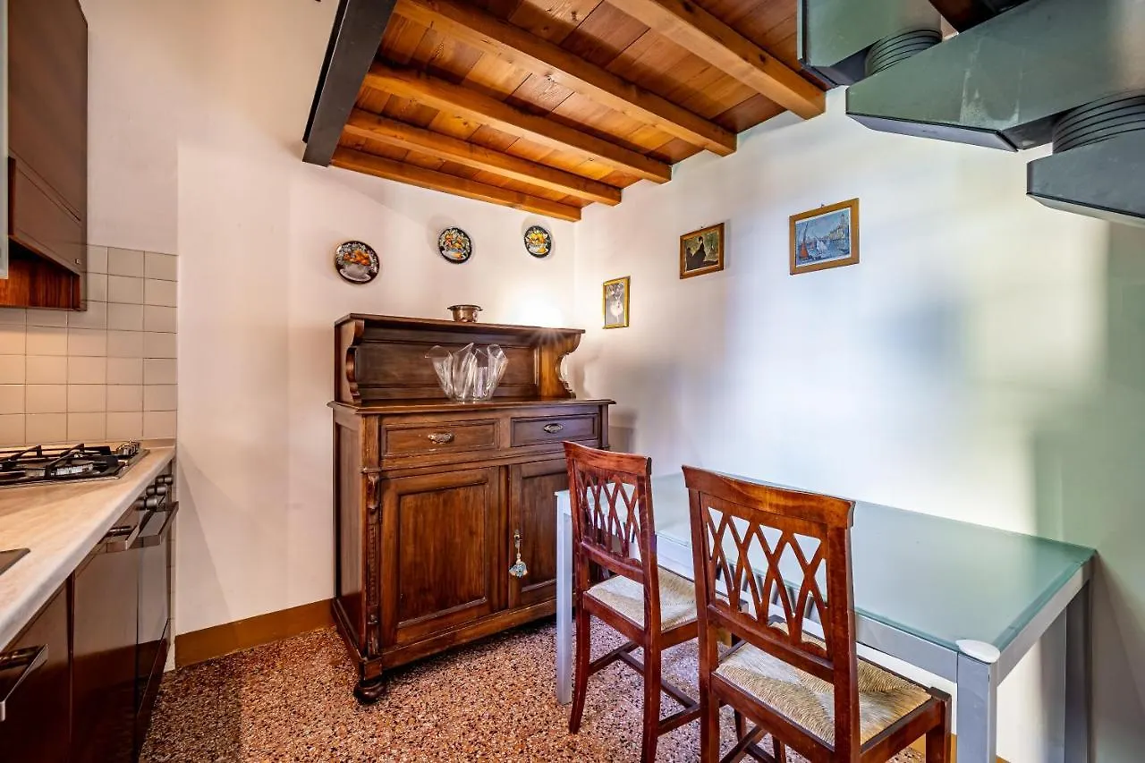 Yid Laura Appartement Florence 0*,  Italië