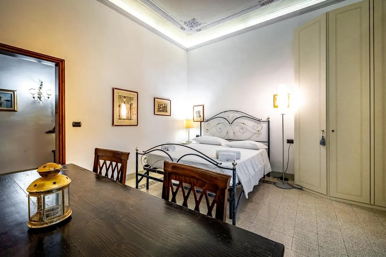 Apartmán Yid Laura Florencie